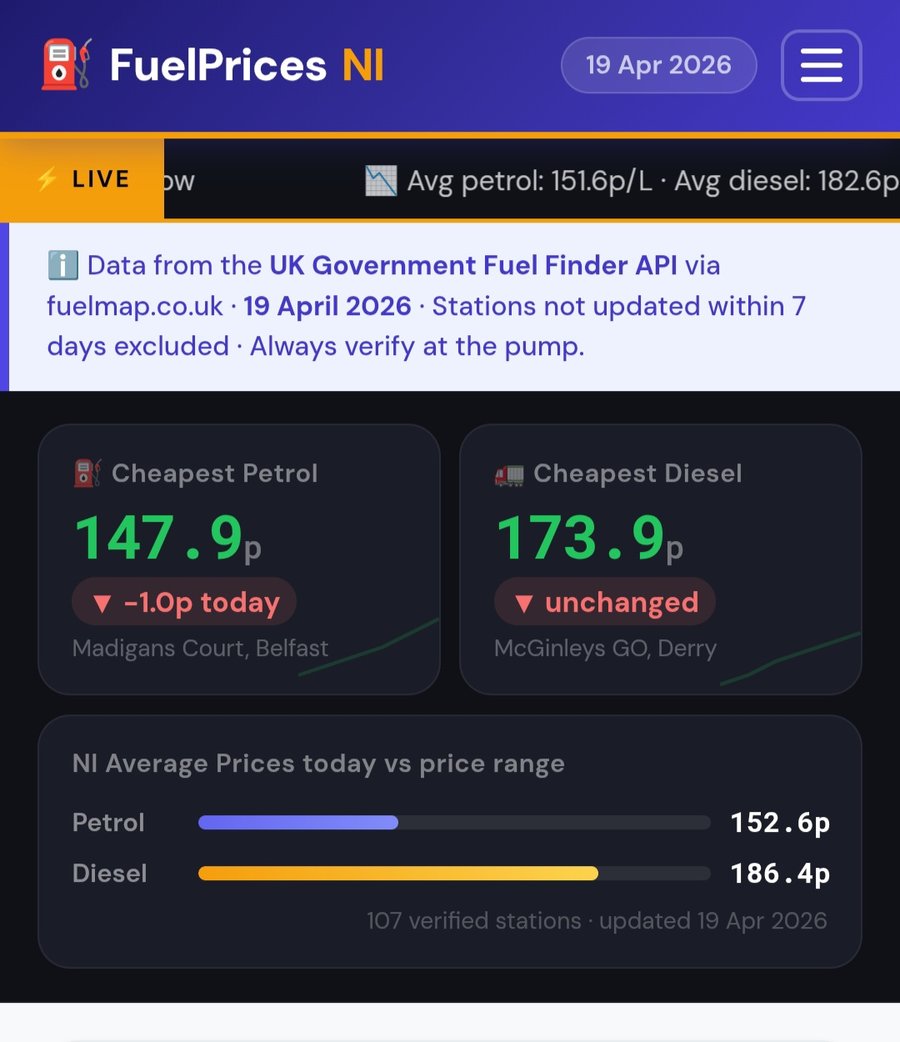 Fuel Prices NI website