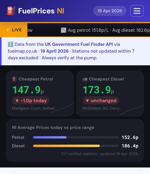 Fuel Prices NI website